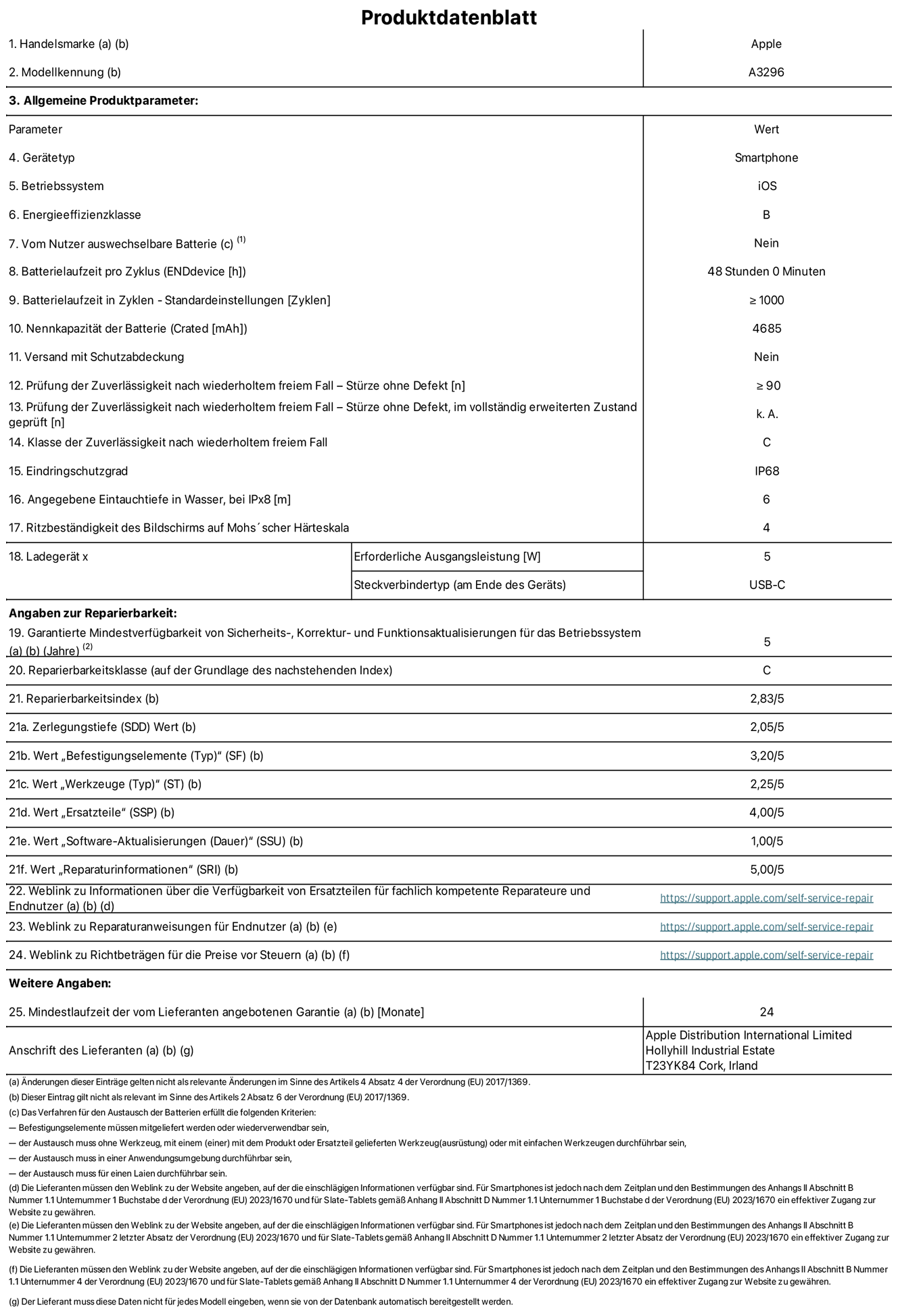 Produktinformationsblatt für iPhone 16 Pro Max, Modell A3296. Bereitgestellt von Apple Distribution International Limited, Hollyhill Industrial Estate. Cork, Irland T23 YK84. Gerätetyp: Smartphone. Betriebssystem: iOS. Energieeffizienzklasse: B. Vom Benutzer auswechselbare Batterie: nein. Batterielaufzeit pro Zyklus: 48 Stunden. Batterielaufzeit in Zyklen – Standardeinstellungen: ≥ 1000. Nennkapazität der Batterie: 4685 mAh. Versand mit Schutzabdeckung: nein. Prüfung der Zuverlässigkeit nach wiederholtem freiem Fall – Stürze ohne Defekt: ≥ 90. Prüfung der Zuverlässigkeit nach wiederholtem freiem Fall –Stürze ohne Defekt, im vollständig erweiterten Zustand geprüft: nicht zutreffend. Klasse der Zuverlässigkeit nach wiederholtem freiem Fall: C. Eindringschutzgrad: IP68. Angegebene Eintauchtiefe in Wasser, bei iPx8: 6 m. Ritzbeständigkeit des Displays auf Mohs’scher Härteskala: 4. Erforderliche Ausgangsleistung des Ladegeräts: 5W. Anschluss Ladegerät (am Ende des Geräts): USB‑C. Garantierte Mindestverfügbarkeit von Sicherheits‑, Korrektur‑ und Funktionsaktualisierungen für das Betriebssystem: 5 Jahre. Reparierbarkeitsklasse: C. Reparierbarkeitsindex: 2,83/5. Zerlegungstiefe (SDD) Wert: 2,05/5. Wert „Befestigungselemente“: 3,20/5. Wert „Werkzeuge“: 1,00/5. Wert „Ersatzteile“: 4,00/5. Wert „Software-Aktualisierungen“: 1,00/5. Wert „Reparaturinformationen“: 5,00/5. Weblink zu Informationen über die Verfügbarkeit von Ersatzteilen für fachlich kompetente Reparateure und Endnutzer: https://support.apple.com/self-service-repair. Weblink zu Reparaturanweisungen für Endnutzer: https://support.apple.com/self-service-repair. Weblink zu Richtbeträgen für die Preise vor Steuern: https://support.apple.com/self-service-repair. 24 Monate angebotene allgemeine Garantie.