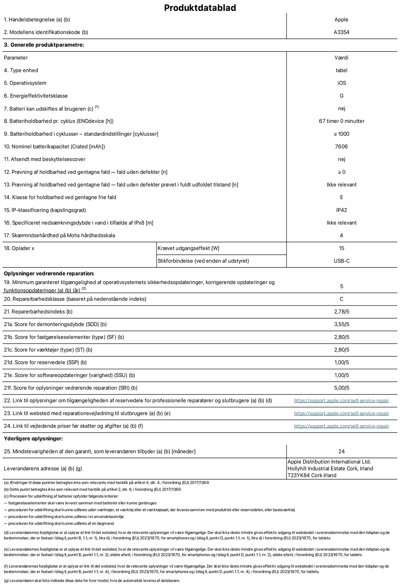 Produktdatablad til iPad Wi-Fi, model A3354. Leveret af Apple Distribution International Ltd, Hollyhill Industrial Estate. Cork, Irland T23 YK84. Enhedstype: tablet Styresystem: iOS. Energieffektivitetsklasse: G. Batteri kan udskiftes af brugeren: nej. Batteritid: 67 timer. Batterilevetid i cyklusser: ≥ 1000. Nominel batterikapacitet: 7.606 mAh. Holdbarhedstest ved gentagne fald – fald uden defekt: ≥ 0. Holdbarhedsklasse ved gentagne fald: E. Kapslingsklasse: IP42. Skærmens ridsefasthed på Mohs' hårdhedsskala: 4. Påkrævet udgangseffekt for oplader: 15 W. Opladerstiktype: USB-C. Garanteret minimumsperiode for tilgængelighed af sikkerhedsopdateringer, fejlrettelser og funktionsopdateringer til styresystemet: 5 år. Reparerbarhedsklasse: C. Reparationsindeks: 2,78/5. Antal point for demonteringsdybde: 3,55/5. Antal point for fastgørelseselementer: 2,80/5. Antal point for værktøj: 2,80/5. Antal point for reservedele: 1,00/5. Antal point for softwareopdateringer: 1,00/5. Antal point for reparationsoplysninger: 5,00/5. Weblink til oplysninger om tilgængeligheden af reservedele for professionelle reparatører og slutbrugere: https://support.apple.com/self-service-repair. Weblink til vejledning i reparation for slutbrugere: https://support.apple.com/self-service-repair. Weblink til vejledende priser før skatter og afgifter: https://support.apple.com/self-service-repair. Produktet er omfattet af 24 måneders garanti.