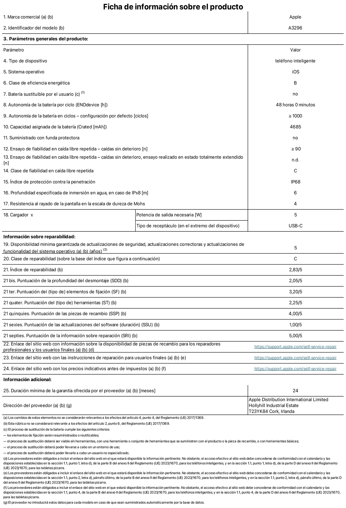Ficha de información sobre el producto del iPhone 16 Pro Max. Modelo A3296. Suministrado por Apple Distribution International Limited con sede en Hollyhill Industrial Estate, T23 YK84 Cork (Irlanda). Tipo de dispositivo: Teléfono inteligente. Sistema operativo: iOS. Clase de eficiencia energética: B. Batería sustituible por el usuario: No. Autonomía de la batería por ciclo: 48 horas. Autonomía de la batería en ciclos (configuración por defecto): ≥ 1.000. Capacidad asignada de la batería: 4.685 mAh. Suministrado con funda protectora: No. Caídas sin deterioro en ensayo de fiabilidad en caída libre repetida: ≥ 90. Caídas sin deterioro en ensayo de fiabilidad en caída libre repetida realizado en estado totalmente extendido: N. A. Clase de fiabilidad en caída libre repetida: C. Índice de protección contra la penetración: IP68. Profundidad especificada de inmersión en agua, en caso de iPx8 (m): 6. Resistencia al rayado de la pantalla en la escala de dureza de Mohs: 4. Potencia de salida necesaria del cargador: 5 W. Tipo de receptáculo del cargador (en el extremo del dispositivo): USB‑C. Disponibilidad mínima garantizada de actualizaciones de seguridad, correctoras y de funcionalidad del sistema operativo: 5 años. Clase de reparabilidad: C. Índice de reparabilidad: 2,83/5. Puntuación de la profundidad del desmontaje (SDD): 2,05/5. Puntuación de los elementos de fijación: 3,20/5. Puntuación de las herramientas: 1/5. Puntuación de las piezas de recambio: 4/5. Puntuación de las actualizaciones de software: 1/5. Puntuación de la información sobre reparación: 5/5. Enlace del sitio web con información sobre la disponibilidad de piezas de recambio para reparadores profesionales y usuarios finales: https://support.apple.com/self-service-repair. Enlace del sitio web con las instrucciones de reparación para usuarios finales: https://support.apple.com/self-service-repair. Enlace del sitio web con los precios indicativos antes de impuestos: https://support.apple.com/self-service-repair. Se ofrece una garantía general de 24 meses.