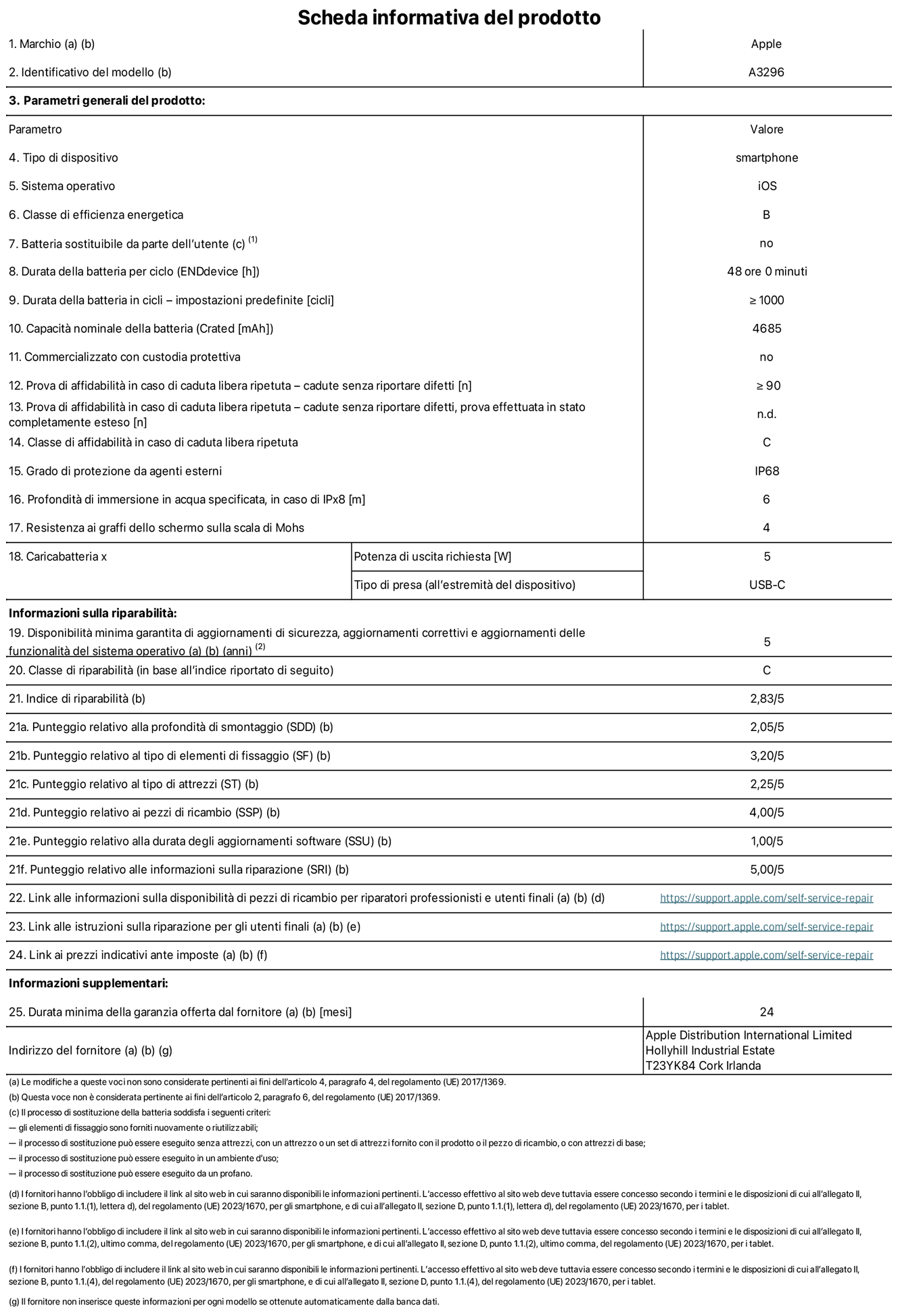 Scheda informativa del prodotto per iPhone 16 Pro Max, modello A3296. Fornito da Apple Distribution International Limited, Hollyhill Industrial Estate, T23 YK84 Cork, Irlanda. Tipo di dispositivo: smartphone. Sistema operativo: iOS. Classe di efficienza energetica: B. Batteria sostituibile da parte dell’utente: no. Durata della batteria per ciclo: 48 ore. Durata della batteria in cicli (impostazioni predefinite): maggiore o uguale a 1000. Capacità nominale della batteria: 4685 mAh. Commercializzato con custodia protettiva: no. Prova di affidabilità in caso di caduta libera ripetuta (cadute senza riportare difetti): maggiore o uguale a 90. Prova di affidabilità in caso di caduta libera ripetuta (cadute senza riportare difetti, prova effettuata in stato completamente esteso): non disponibile. Classe di affidabilità nel caso di caduta libera ripetuta: C. Grado di protezione da agenti esterni: IP68. Profondità di immersione in acqua specificata, in caso di IPx8: 6 metri. Resistenza ai graffi dello schermo sulla scala di Mohs: 4. Potenza di uscita richiesta per il caricabatterie: 5W. Tipo di presa per il caricabatterie (all’estremità del dispositivo): USB-C. Disponibilità minima garantita di aggiornamenti di sicurezza, aggiornamenti correttivi e aggiornamenti delle funzionalità del sistema operativo: 5 anni. Classe di riparabilità: C. Indice di riparabilità: 2,83 su 5. Punteggio relativo alla profondità di smontaggio (SDD): 2,05 su 5. Punteggio relativo al tipo di elementi di fissaggio: 3,20 su 5. Punteggio relativo al tipo di attrezzi: 1,00 su 5. Punteggio relativo ai pezzi di ricambio: 4,00 su 5. Punteggio relativo alla durata degli aggiornamenti software: 1,00 su 5. Punteggio relativo alle informazioni sulla riparazione: 5,00 su 5. Link alle informazioni sulla disponibilità di pezzi di ricambio per riparatori professionisti e utenti finali: https://support.apple.com/self-service-repair. Link alle istruzioni sulla riparazione per gli utenti finali: https://support.apple.com/self-service-repair. Link ai prezzi indicativi ante imposte: https://support.apple.com/self-service-repair. È prevista una garanzia generale di 24 mesi.