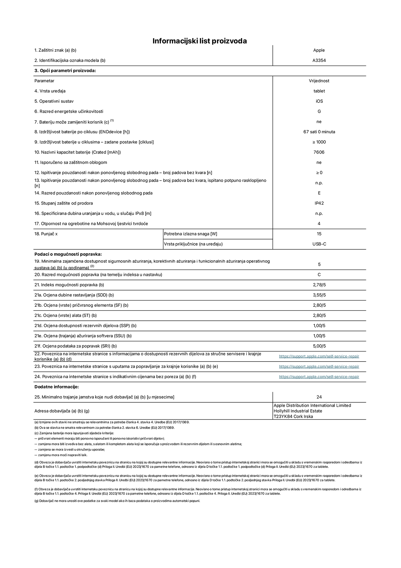 List s informacijama o proizvodu za iPad Wi-Fi, model A3354. Isporučuje Apple Distribution International Ltd, Hollyhill Industrial Estate. Cork, Irska T23 YK84. Vrsta uređaja: tablet. Operacijski sustav: iOS. Klasa energetske učinkovitosti: G. Baterija koju može zamijeniti korisnik: ne. Trajanje baterije: 67 sati. Trajanje baterije u ciklusima: ≥ 1000. Nazivni kapacitet baterije: 7606 mAh. Test pouzdanosti ponavljanim slobodnim padovima – padovi bez kvarova: ≥ 0. Klasa pouzdanosti pri ponavljanim slobodnim padovima: E. Ocjena zaštite od prodiranja: IP42. Otpornost na grebanje zaslona na Mohsovoj ljestvici tvrdoće: 4. Potrebna izlazna snaga punjača: 15 W. Tip utičnice punjača: USB-C. Minimalna zajamčena dostupnost sigurnosnih ažuriranja operacijskog sustava, korektivnih ažuriranja i ažuriranja funkcionalnosti: 5 godina. Klasa popravljivosti: C. Indeks popravljivosti: 2,78/5. Ocjena dubine rastavljanja: 3,55/5. Ocjena pričvrsnih elemenata: 2,80/5. Ocjena alata: 2,80/5. Ocjena rezervnih dijelova: 1,00/5. Ocjena ažuriranja softvera: 1,00/5. Ocjena informacija o popravcima: 5,00/5. Internetska poveznica prema informacijama o dostupnosti rezervnih dijelova za profesionalne servisere i krajnje korisnike: https://support.apple.com/self-service-repair. Internetska poveznica prema uputama za popravljanje za krajnje korisnike: https://support.apple.com/self-service-repair. Internetska poveznica prema indikativnim cijenama prije poreza: https://support.apple.com/self-service-repair. Ponuđeno je 24-mjesečno općenito jamstvo.