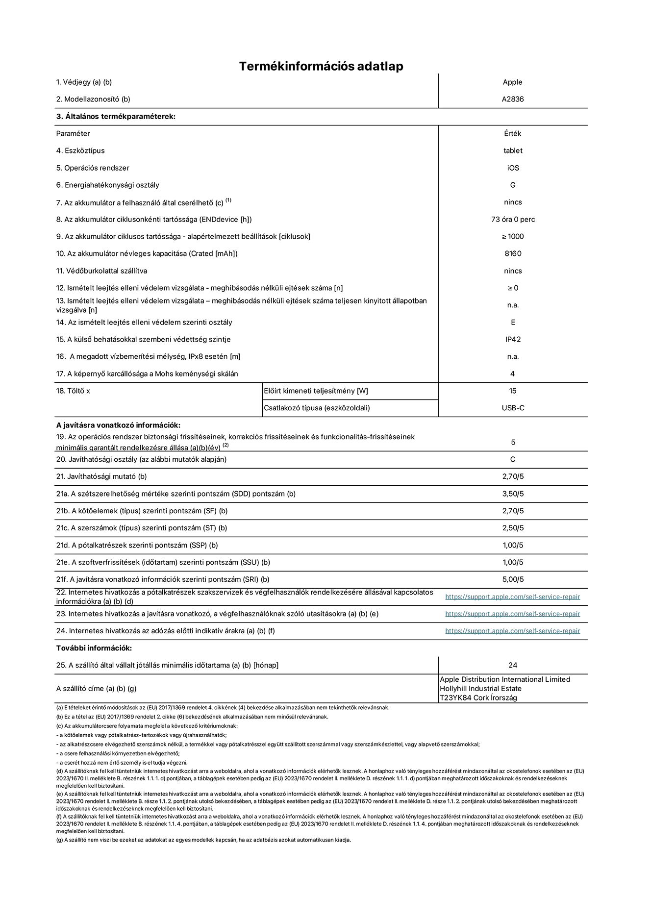 
A 11 hüvelykes iPad Pro Wi-Fi A2836‑os modell termékinformációs adatlapja. Szállító: Apple Distribution International Ltd, Hollyhill Industrial Estate. Cork, Írország T23 YK84. Eszköztípus: táblagép. Operációs rendszer: iOS. Energiahatékonysági osztály: G. Az akkumulátor a felhasználó által cserélhető: nem. Akkumulátor tartóssága: 73 óra. Az akkumulátor ciklusos tartóssága: ≥ 1000. Az akkumulátor névleges kapacitása: 8160 mAh. Ismételt leejtés elleni védelem vizsgálata – meghibásodás nélküli ejtések száma: ≥ 0. Az ismételt leejtés elleni védelem szerinti osztály: E. A külső behatásokkal szembeni védettség szintje: IP42. A képernyő karcállósága a Mohs keménységi skálán: 4. Töltő Előírt kimeneti teljesítmény: 15 W. Csatlakozó típusa: USB-C. Az operációs rendszer biztonsági frissítéseinek, korrekciós frissítéseinek és funkcionalitás-frissítéseinek minimális garantált rendelkezésre állása: 5 év. Javíthatósági osztály: C. Javíthatósági mutató: 2,70/5. A szétszerelhetőség mértéke szerinti pontszám: 3,50/5. A kötőelemek szerinti pontszám: 2,70/5. A szerszámok szerinti pontszám: 2,50/5. A pótalkatrészek szerinti pontszám: 1,00/5. A szoftverfrissítések szerinti pontszám: 1,00/5. A javításra vonatkozó információk szerinti pontszám: 5,00/5. Internetes hivatkozás a pótalkatrészek szakszervizek és végfelhasználók rendelkezésére állásával kapcsolatos információkra: _https://support.apple.com/self-service-repair_. Internetes hivatkozás a javításra vonatkozó, a végfelhasználóknak szóló utasításokra: _https://support.apple.com/self-service-repair_. Internetes hivatkozás az adózás előtti indikatív árakra: _https://support.apple.com/self-service-repair_. 24 hónapos általános jótállás.