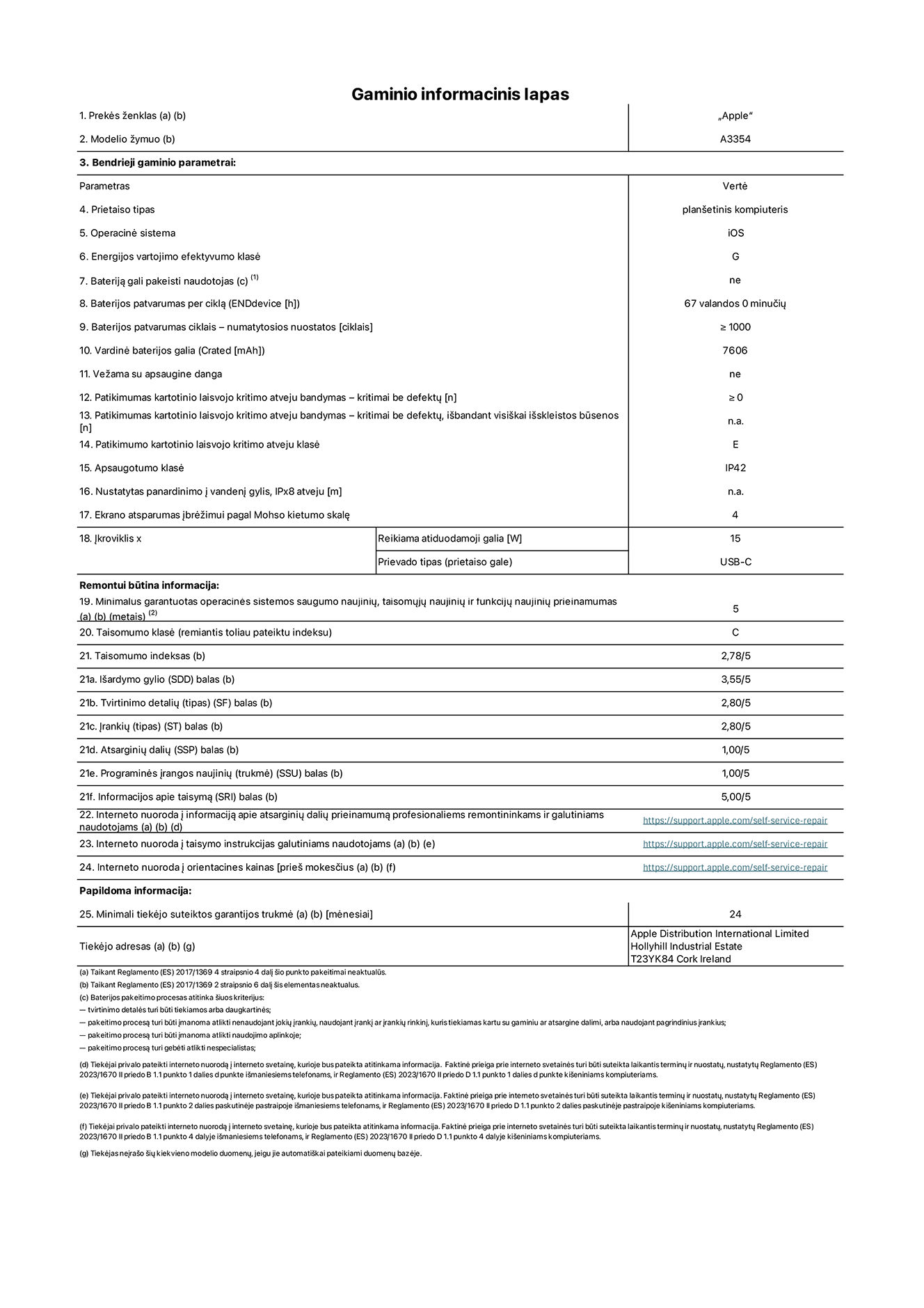 Gaminio informacinis lapas, „iPad Wi-Fi“, modelis A3354. Pateikė „Apple Distribution International Ltd“, „Hollyhill Industrial Estate“. Korkas, Airija T23 YK84. Prietaiso tipas: planšetinis kompiuteris. Operacinė sistema: „iOS“. Energijos vartojimo efektyvumo klasė: G. Bateriją gali pakeisti naudotojas: ne. Baterijos patvarumas: 67 valandos. Baterijos patvarumas ciklais: ≥ 1 000. Vardinė baterijos galia: 7 606 mAh. Patikimumo testas kartotinio laisvojo kritimo atveju – kritimai be defektų: ≥ 0. Patikimumo kartotinio laisvojo kritimo atveju klasė: E. Apsaugotumo klasė: IP42. Ekrano atsparumas įbrėžimui pagal Mohso kietumo skalę: 4. Įkroviklio reikiama atiduodamoji galia: 15 W. Įkroviklio prievado tipas: USB-C. Minimalus garantuotas operacinės sistemos saugumo naujinių, taisomųjų naujinių ir funkcijų naujinių prieinamumas: 5 metai. Taisomumo klasė: C. Taisomumo indeksas: 2,78/5. Išardymo gylio balas: 3,55/5. Tvirtinimo detalių balas: 2,80/5. Įrankių balas: 2,80/5. Atsarginių dalių balas: 1,00/5. Programinės įrangos naujinių balas: 1,00/5. Informacijos apie taisymą balas: 5,00/5. Interneto nuoroda į informaciją apie atsarginių dalių prieinamumą profesionaliems remontininkams ir galutiniams naudotojams: https://support.apple.com/self-service-repair. Interneto nuoroda į taisymo instrukcijas galutiniams naudotojams: https://support.apple.com/self-service-repair. Nuoroda į orientacines kainas prieš mokesčius: https://support.apple.com/self-service-repair. Siūloma 24 mėnesių bendroji garantija.