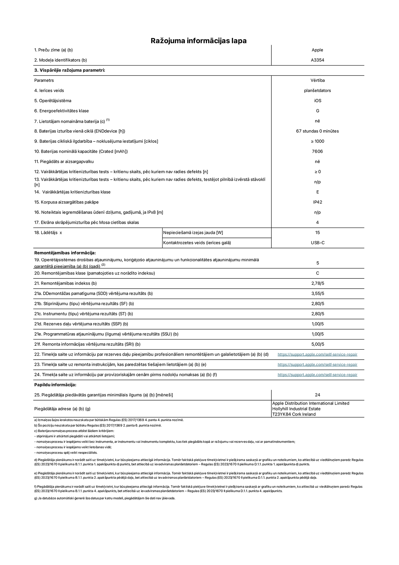 Produkta informācijas lapa – iPad Wi-Fi, modelis A3354. Piegādātājs: Apple Distribution International Ltd, Hollyhill Industrial Estate. Korka, Īrija T23 YK84. Ierīces veids: planšetdators. Operētājsistēma: iOS. Energoefektivitātes klase: G. Lietotāja paša spēkiem nomaināms akumulators: nē. Akumulatora izturība: 67 stundas. Akumulatora cikliskā izturība: ≥ 1000. Akumulatora nominālā kapacitāte: 7606 mAh. Vairākkārtējas kritienizturības tests – kritienu skaits, pēc kuriem nav radies defekts: ≥ 0. Vairākkārtējas kritienizturības klase: E. Korpusa aizsargātības pakāpe: IP42. Ekrāna skrāpējumizturība pēc Mosa cietības skalas: 4. Lādētājam nepieciešamā izejas jauda: 15 W. Lādētāja kontaktrozetes veids: USB-C. Operētājsistēmas drošības atjauninājumu, koriģējošo atjauninājumu un funkcionalitātes atjauninājumu minimālā garantētā pieejamība: 5 gadi. Remontējamības klase: C. Remontējamības indekss: 2,78/5. Demontāžas pamatīguma vērtējuma rezultāts: 3,55/5. Stiprinājumu vērtējuma rezultāts: 2,80/5. Instrumentu vērtējuma rezultāts: 2,80/5. Rezerves daļu vērtējuma rezultāts: 1,00/5. Programmatūras atjauninājumu vērtējuma rezultāts: 1,00/5. Remonta informācijas vērtējuma rezultāts: 5,00/5. Tīmekļa saite uz informāciju par rezerves daļu pieejamību profesionāliem remontētājiem un galalietotājiem: https://support.apple.com/self-service-repair. Tīmekļa saite uz remonta instrukcijām, kas paredzētas galalietotājiem: https://support.apple.com/self-service-repair. Tīmekļa saite uz informāciju par provizoriskajām cenām pirms nodokļu nomaksas: https://support.apple.com/self-service-repair. Piedāvātās garantijas standarta ilgums: 24 mēneši.