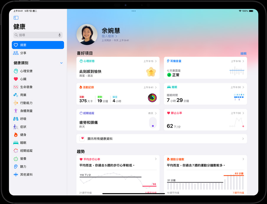 橫向放置的 iPad Pro，螢幕顯示使用者的健康 app 摘要