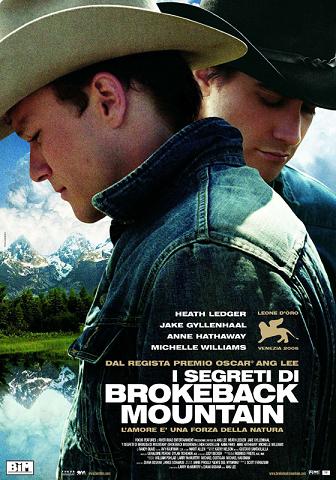 Manifesto italiano del film