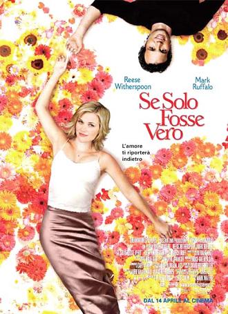 Manifesto italiano del film