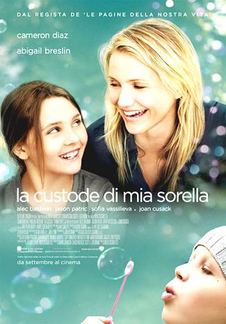 Manifesto italiano del film