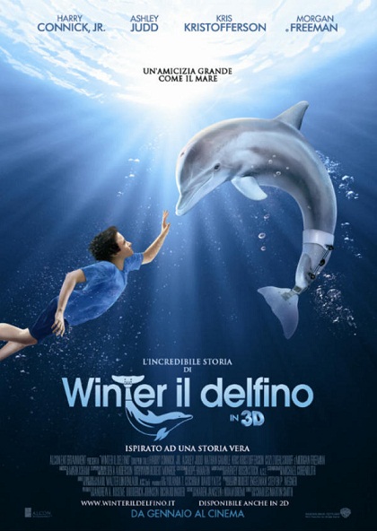 Manifesto italiano del film