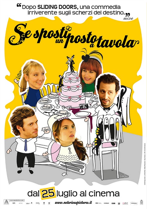 Manifesto italiano del film