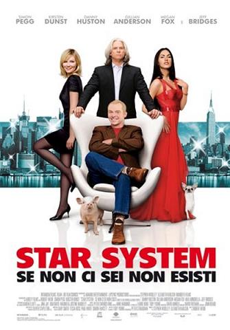 Manifesto italiano del film