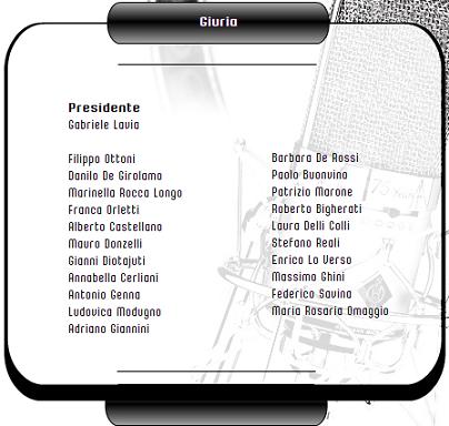 Giuria