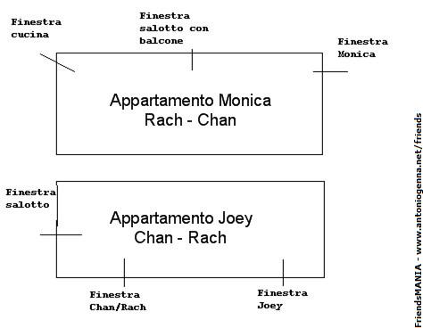 Immagine del palazzo