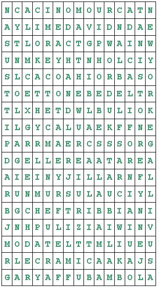 Schema